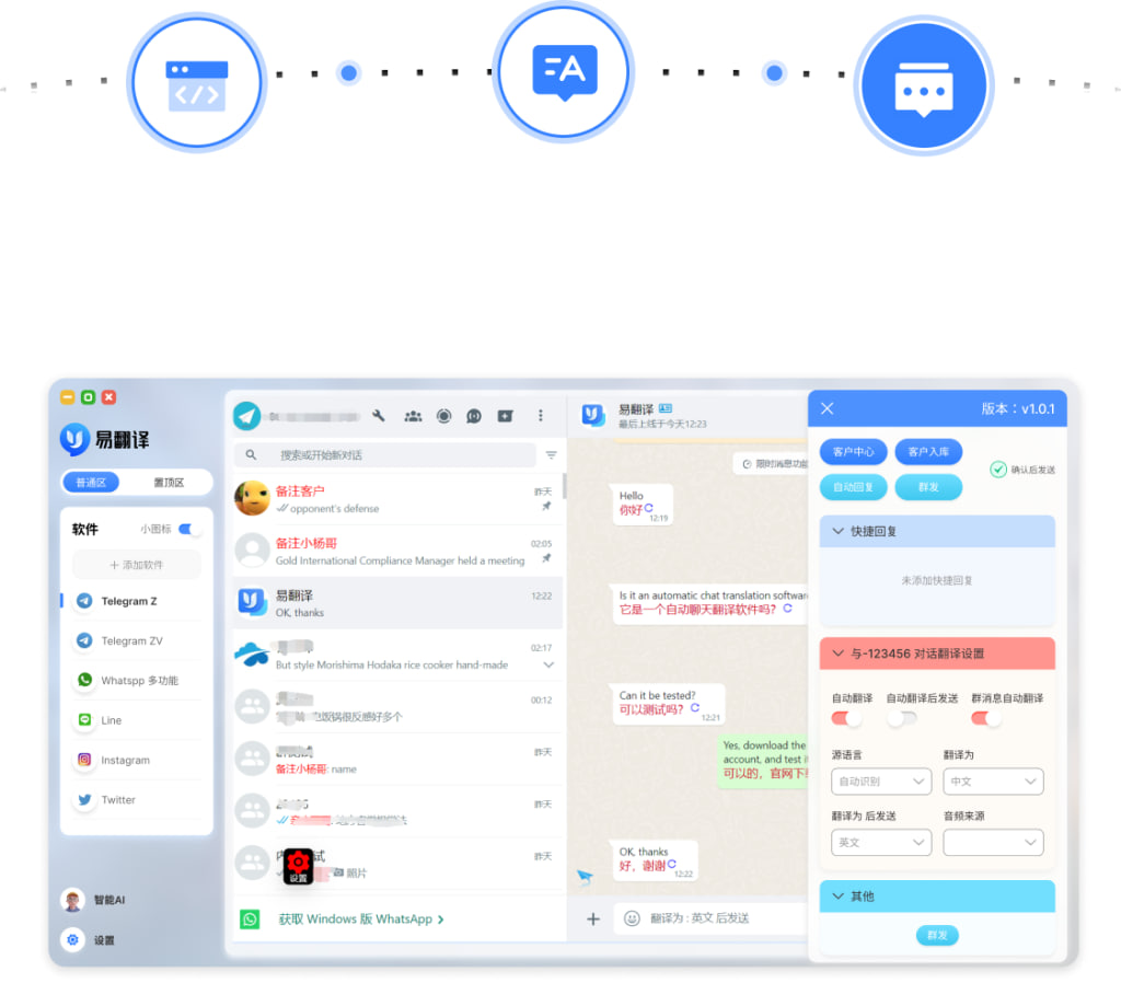 易翻译什么场景需要配合人工翻译？